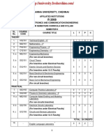 Ece Syllabus II- Viii Sem r2008