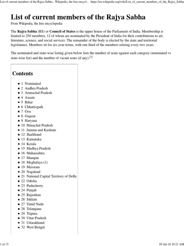 List of Current Members of The Rajya Sabha Wikipedia, The Free