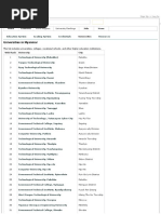 Myanmar Universities Ranking