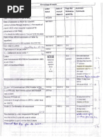 Log Book Submitted | PDF