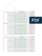 Network Subnetting Chart with IP Addresses, Netmasks and Host IDs