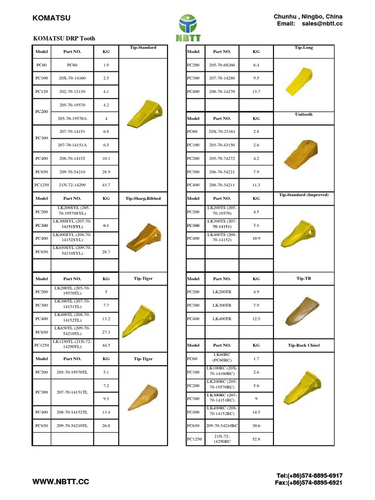 Komatsu Series Bucket Teeth PDF Equipment