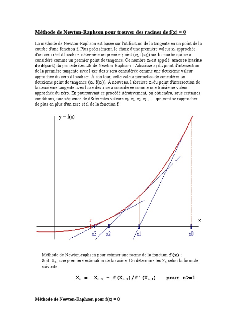 Newton Raphson | PDF | Analyse numérique | Concepts mathématiques