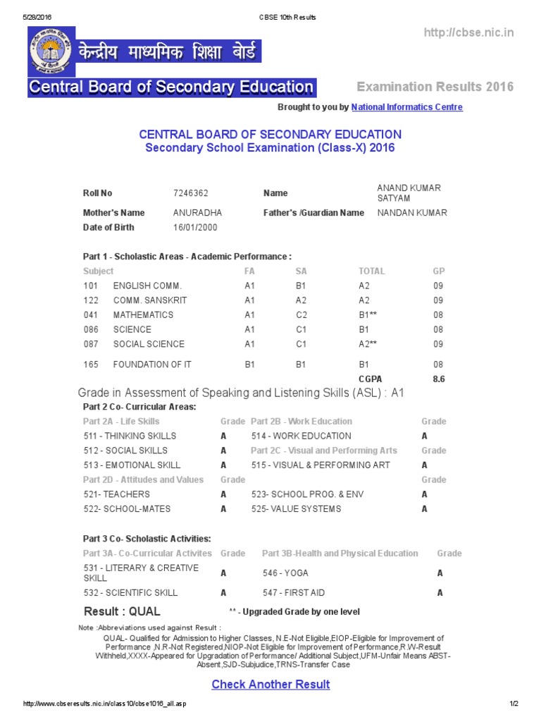 CBSE 10th Results PDF