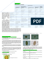 Module 33 Ascariasis Edited