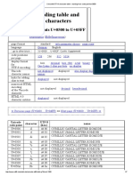 Unicode UTF 8 עברית