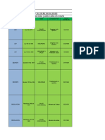 Matriz Legal