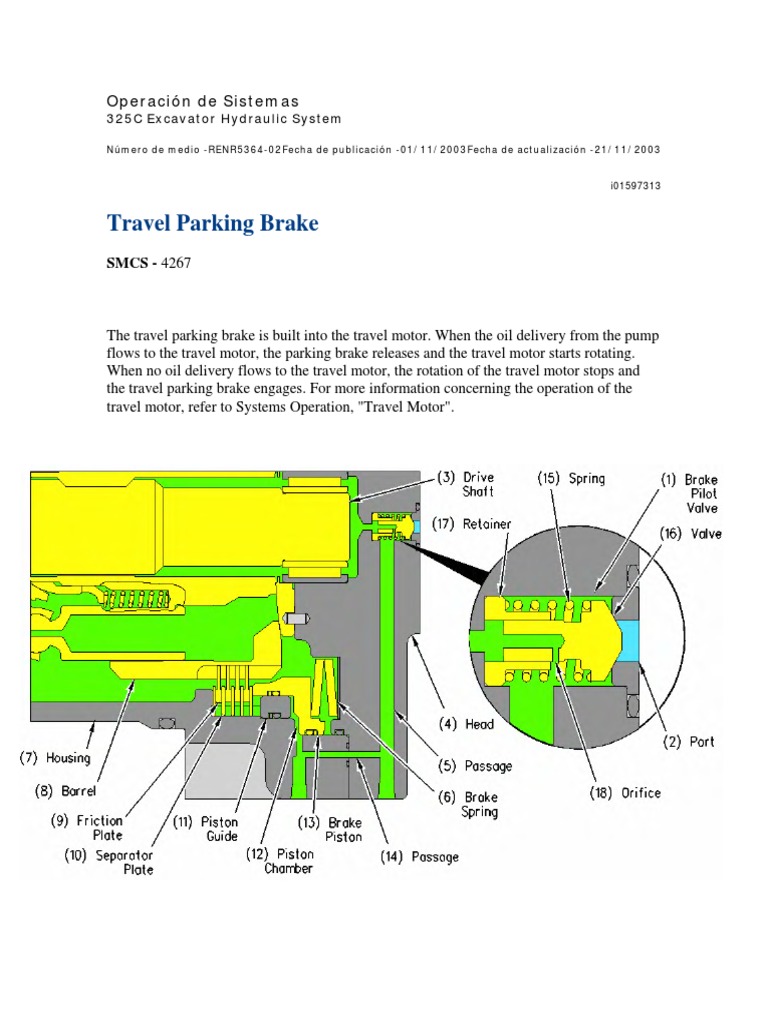325c Excvatorhydraulic Parking Brake Brake Valve