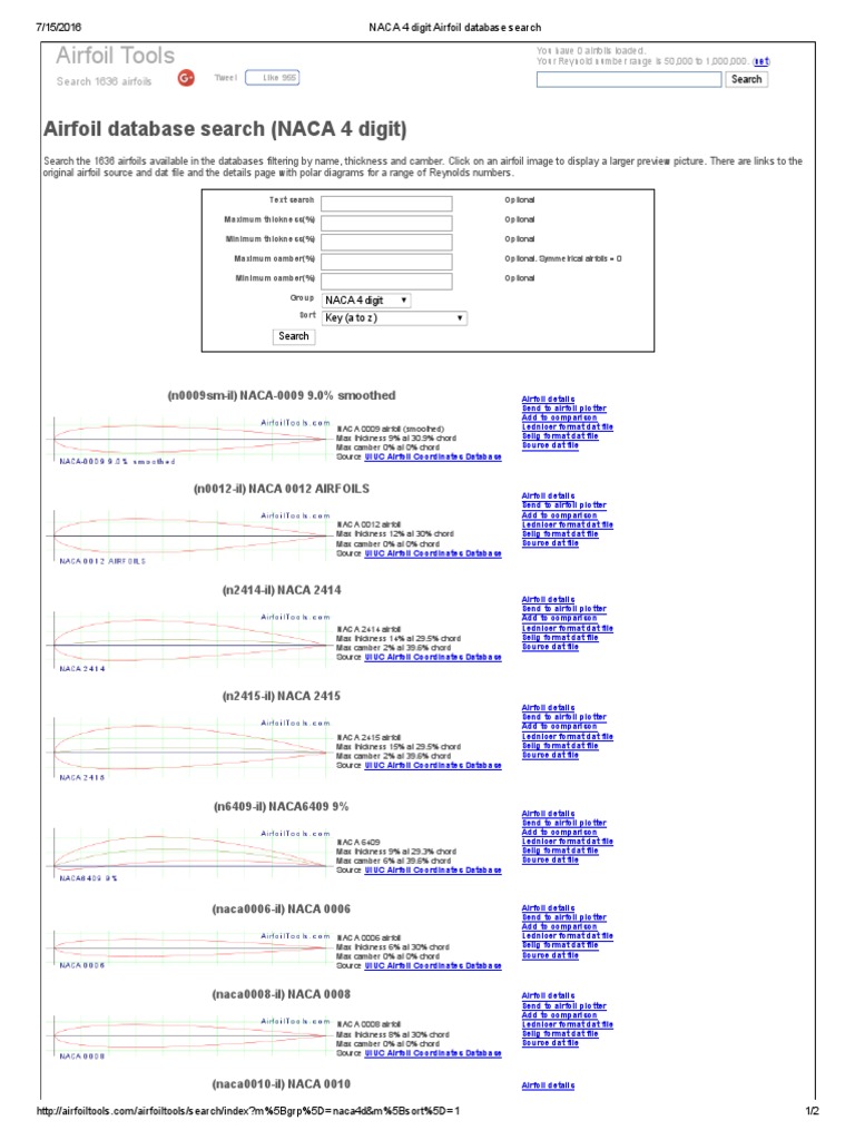 NACA 4 Digit Airfoil Database Search1 | PDF | Airfoil | Aerospace ...