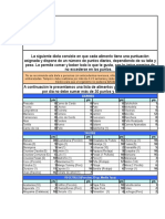 Dieta Efectiva ML