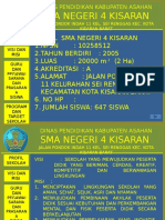 SMAN4KisaranProfil