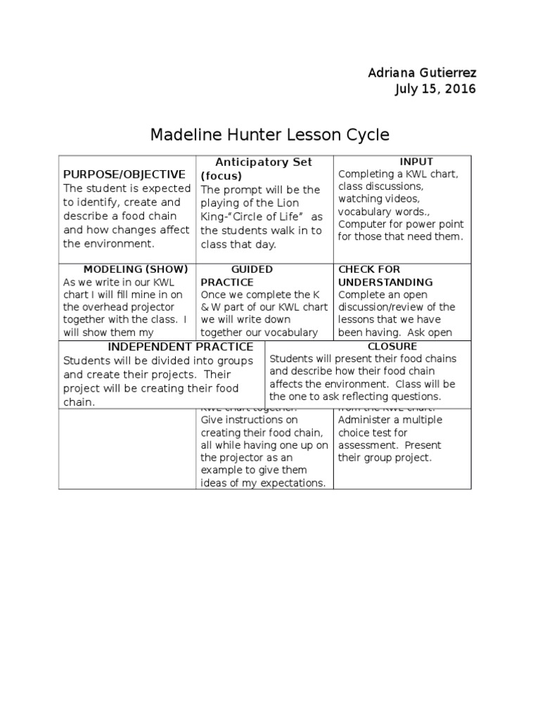 Lesson Cycle Pdf