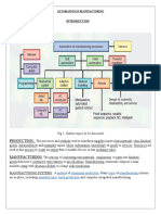 Auto Manuf. Process & Automation