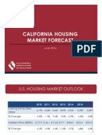 California Housing Market Forecast: June 2016