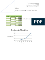 Crecimiento Microbiano.docx