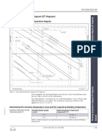 Viscosity-Temperature Diagram (VT Diagram)