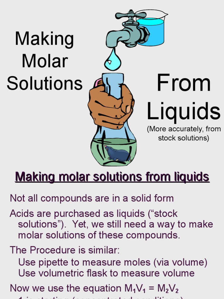 Molar Solutions Liquids | Molar Concentration | Concentration