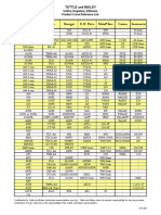 Tuttle and Bailey Product Cross Reference List