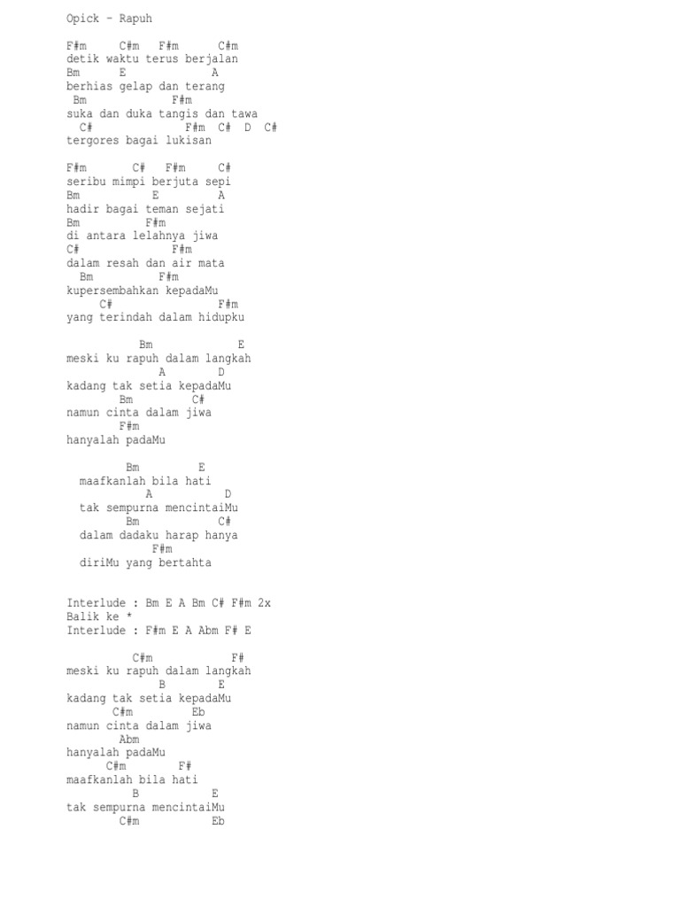 Opick Rapuh Piano Chord