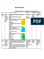 guia metodologica n  13