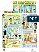 Class 1 Handout 3 Topics in Nanobtposter Traditional Biotech