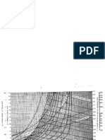 diagrama psicrometrico