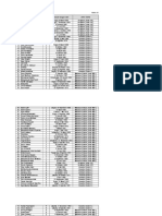 DATA_PESERTA_PELATIHAN_WIRAUSAHABARU_DISPERINDAG.xls