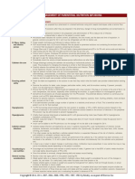 Parenteral Nutrition Infusions