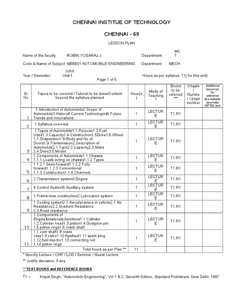 LESSON PLAN Automobile PDF Piston Ignition System