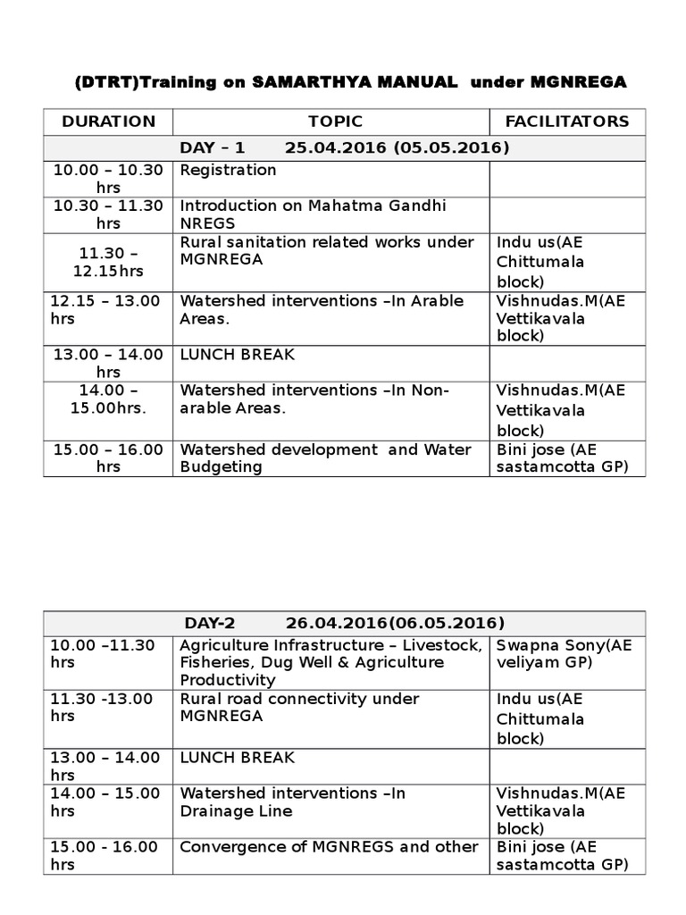 DTRT Training Schedule | PDF