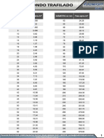 redondo trafilado.pdf