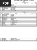 Senarai Nama Sekolah Mengikut Zon