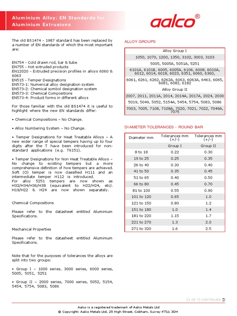 Aalco Metals Ltd Aluminium Alloy en Standards for Aluminium Extrusions
