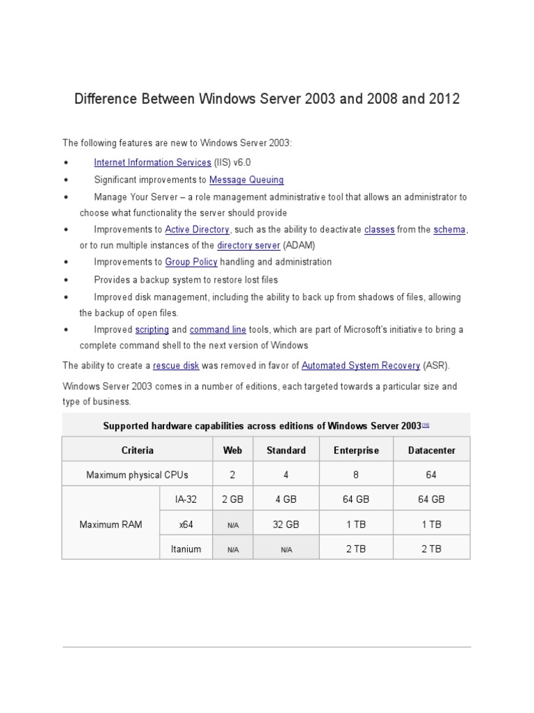 Difference Between Windows Server 2003 and 2008 and 2012 | PDF ...