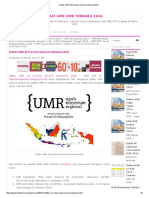 Daftar UMR 33 Provinsi Seluruh Indonesia 2016