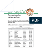 Agronomia de Los Cultivos Andinos