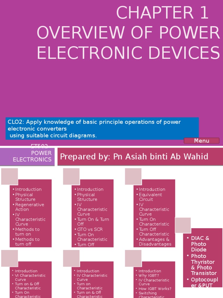 Chapter 1 Semiconductor Device PDF Mosfet Bipolar Junction Transistor
