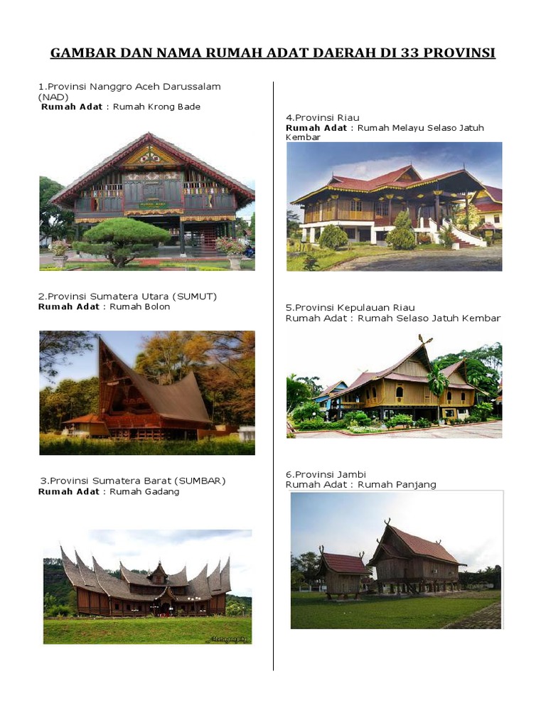 96 Nama Dan Gambar Rumah Adat Aceh Gratis Terbaik