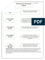 Procesos de Revolucion Liberal