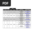2008 - Quadro de Monitores - Sociologia Jurídica