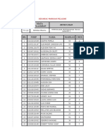 Senarai Markah Pelajar 2e