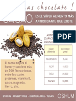 Cacao - Propiedades 