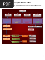 Download FILOSOFIA RESUMENpdf by Marcelo Mass SN318474052 doc pdf