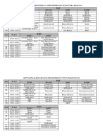 Jadwal Pelajaran SMK Kesehatan Nusantara Banggai 2013 2013 Semester II PDF
