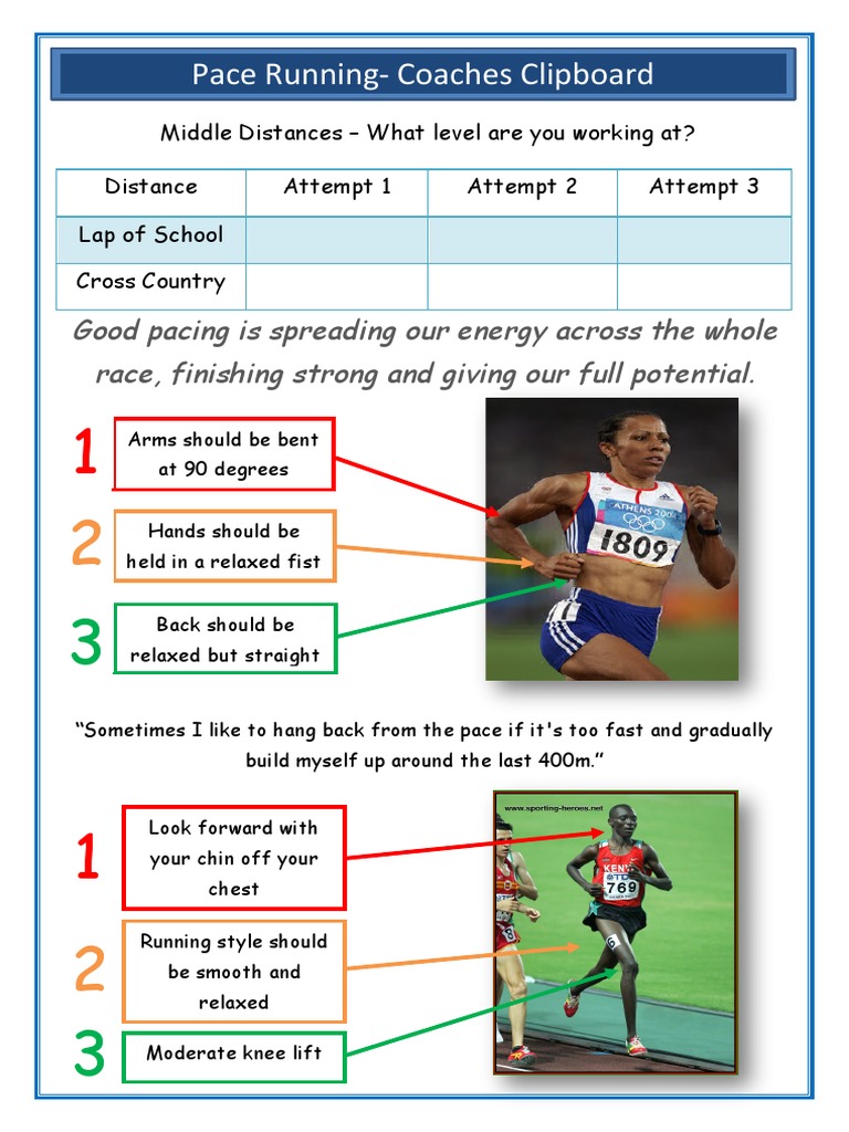 Pace Running Task Card Pdf
