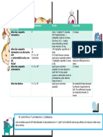 toxoplasmosis congenita