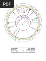 General Astrology Report (Including Chiron)