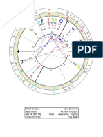 General Astrology Report (Including Chiron)