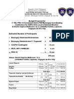 PNP Cagayan de Oro Election Coordination Conference Budget