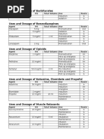 Medic Drugs Acting On The Nervous System Hydrogen Compounds